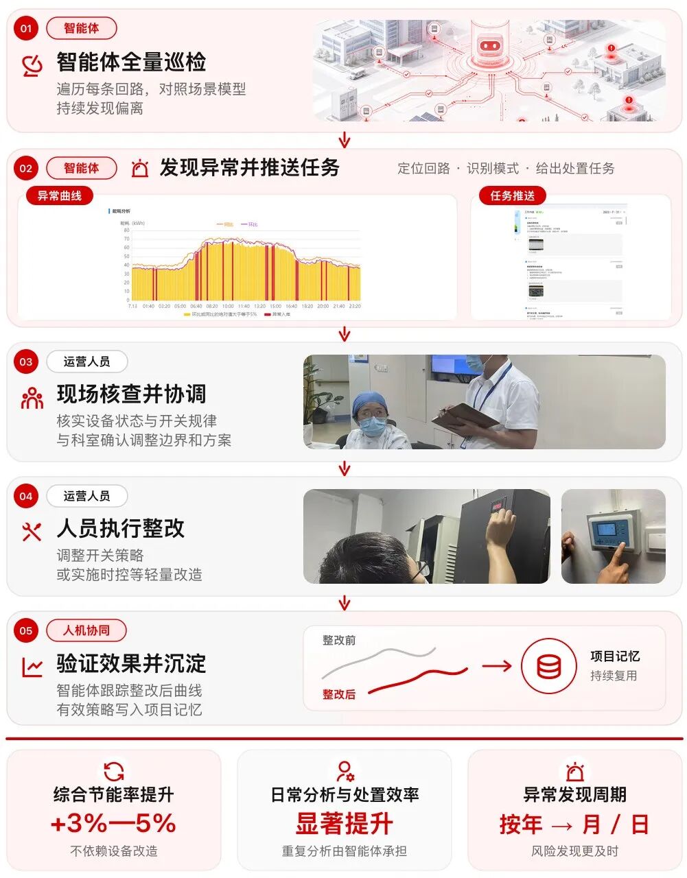 英国·威廉希尔(WilliamHill)中文官方网站