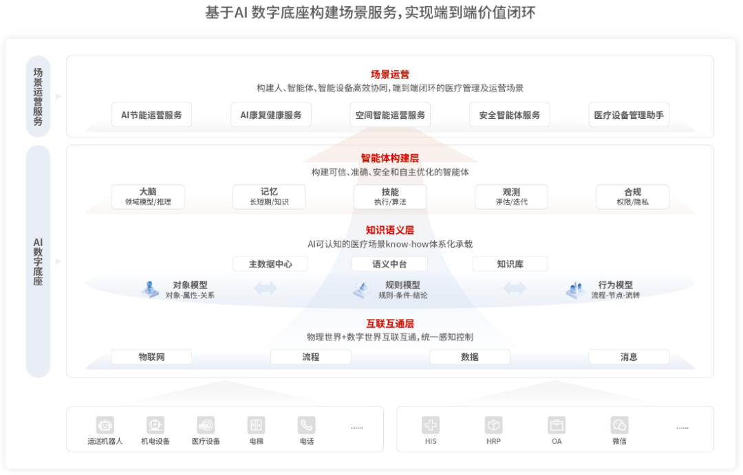 英国·威廉希尔(WilliamHill)中文官方网站